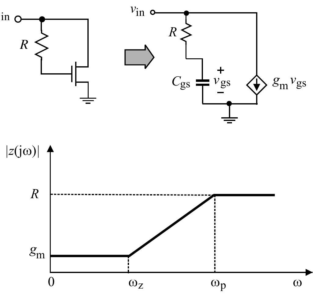 Nmos Small Signal Example 39. small-signal equivalent circuit of the nmos version of