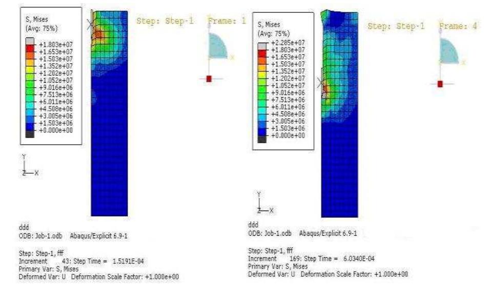 Figure 2 - from Critical Impact Energy of Ogive Nose Hard