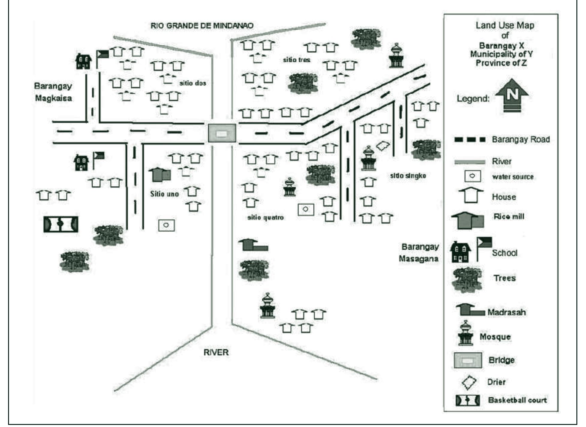 Point land use and resource map of barangay