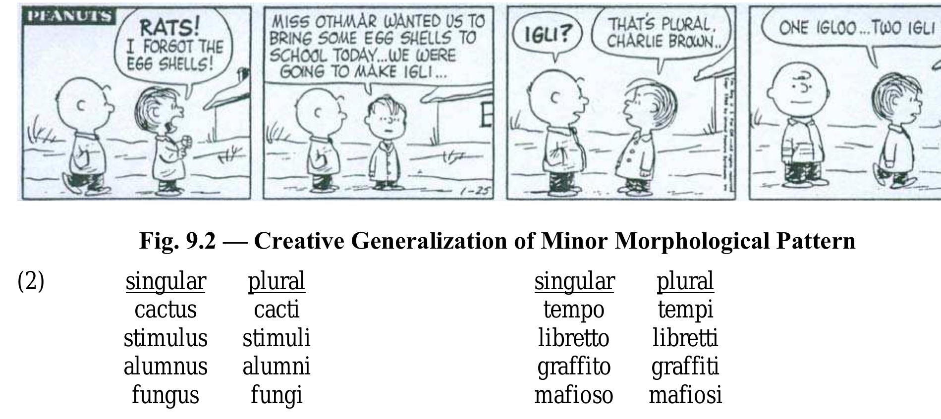 Generative Reading Approach (PDF) The Generative Approach