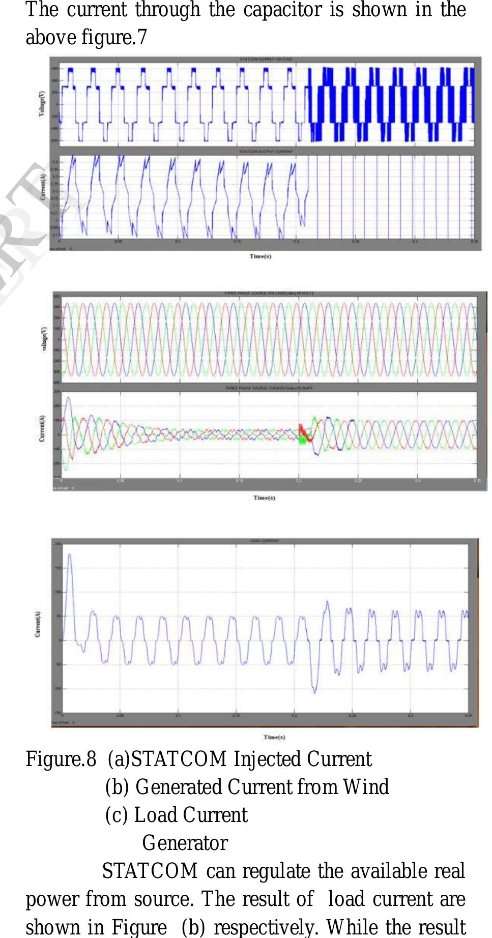 Figure 1 - from Power Quality Improvement Of Grid Connected