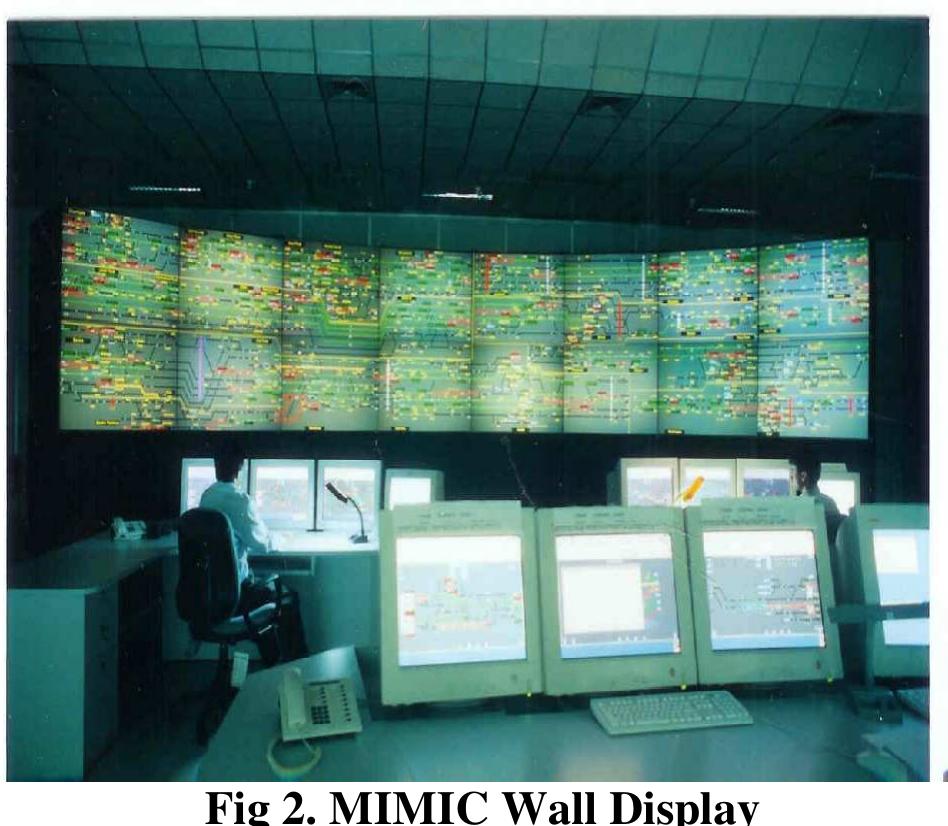 Wmata Control Room (PDF) TRAIN MANAGEMENT SYSTEM
