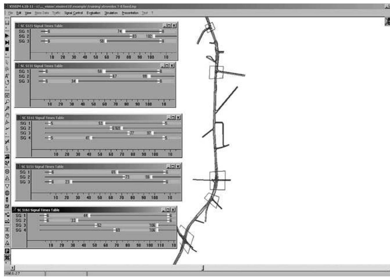 (PDF) Modelling and Simulation of Transportation Systems: a Scenario ...