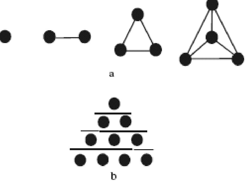 (PDF) The symbol of the city: utopian symmetry