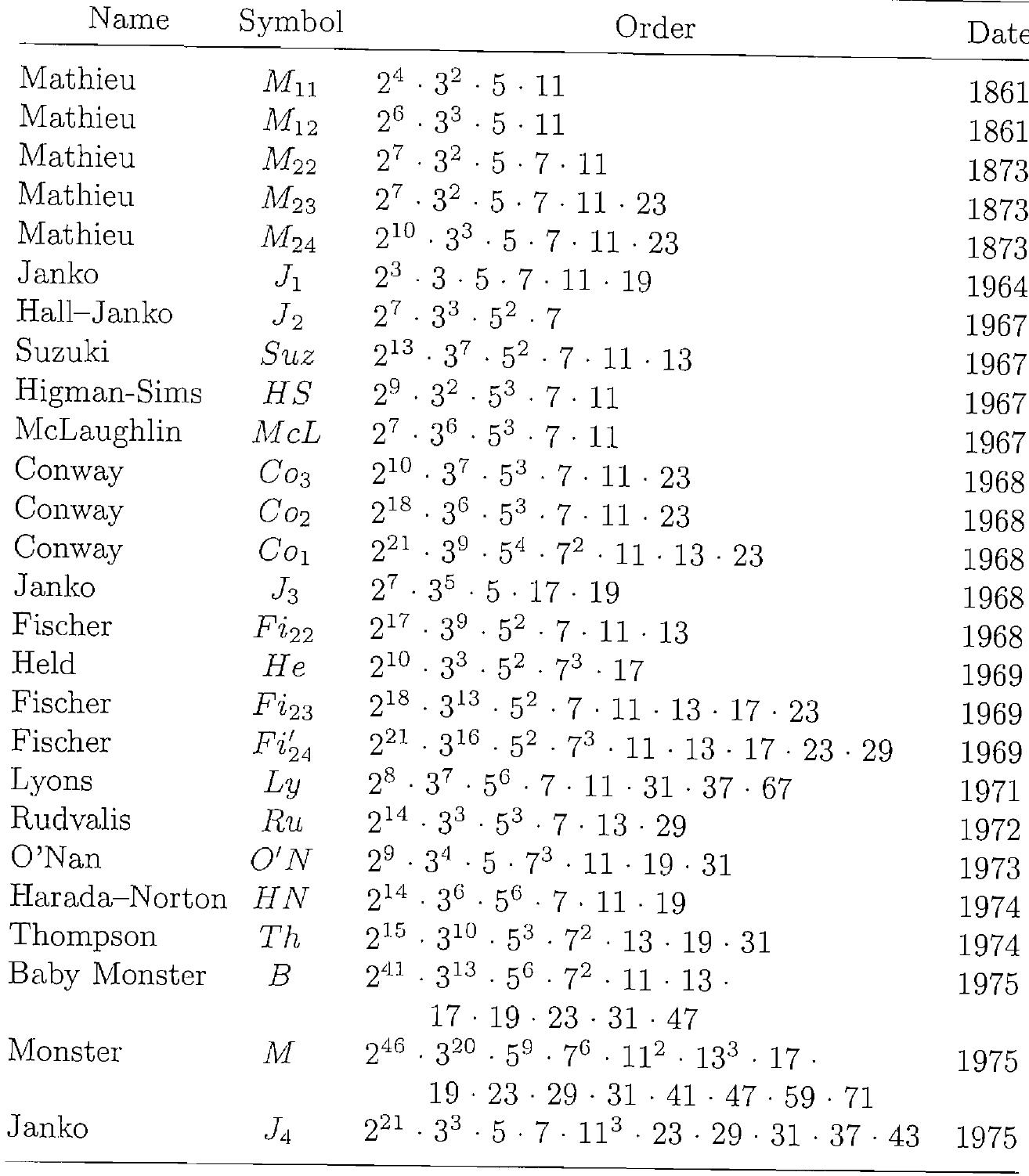 yu！ Reprint of “Exceptional vertebrate biotas from the Triassic