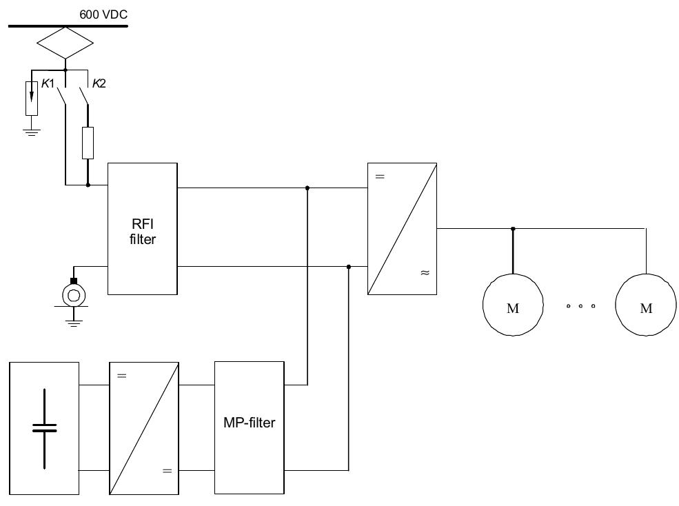 There are two general possibilities of the supercapacitor stack integration into the traction drive of a tram: parallel (Fig. 2) or series combination. 