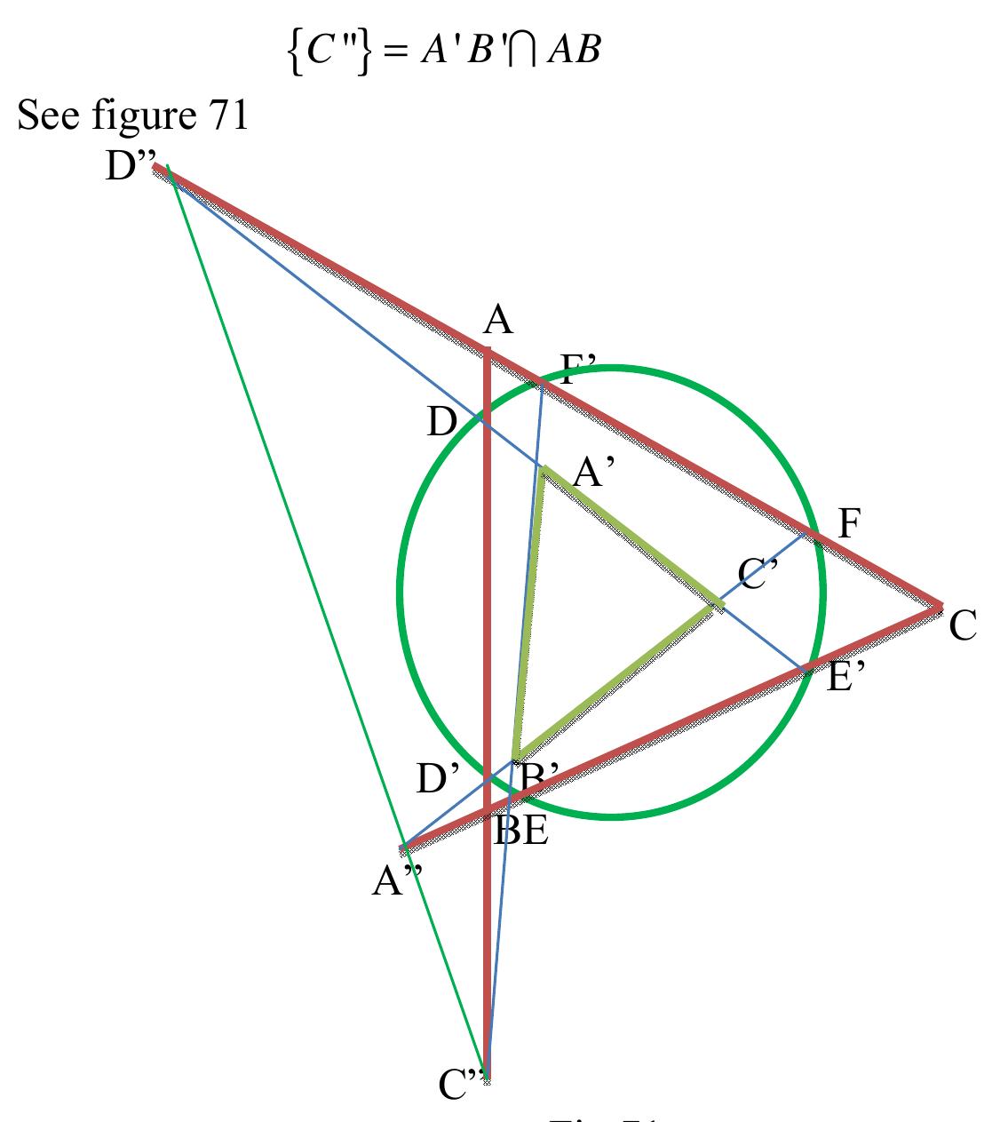 Homological Figure 68 - The Geometry of Homological Triangles