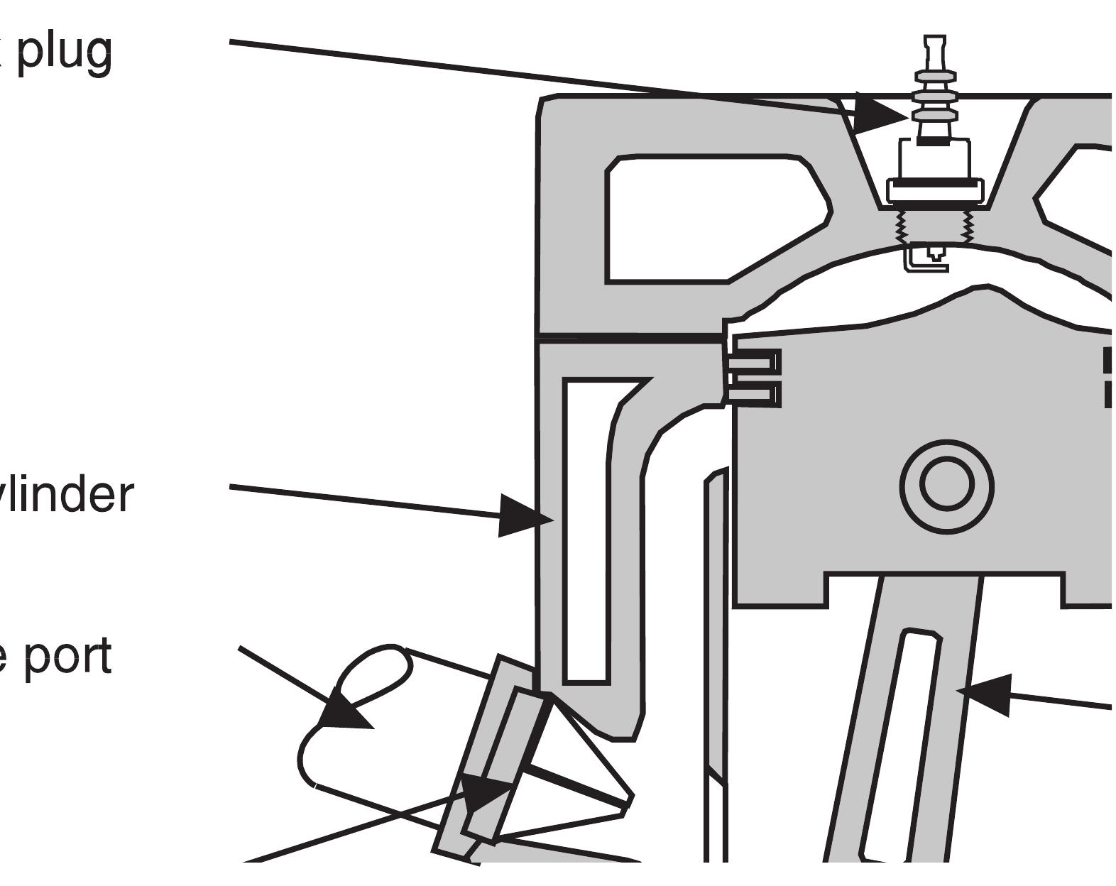 Figure 28 - from Air Pollution from Motor Vehicles