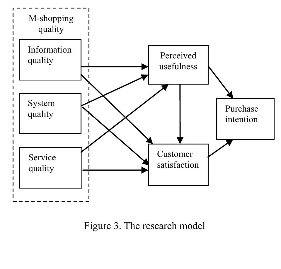 PDF) Proceedings of the 16th World Multi-Conference on Systemics
