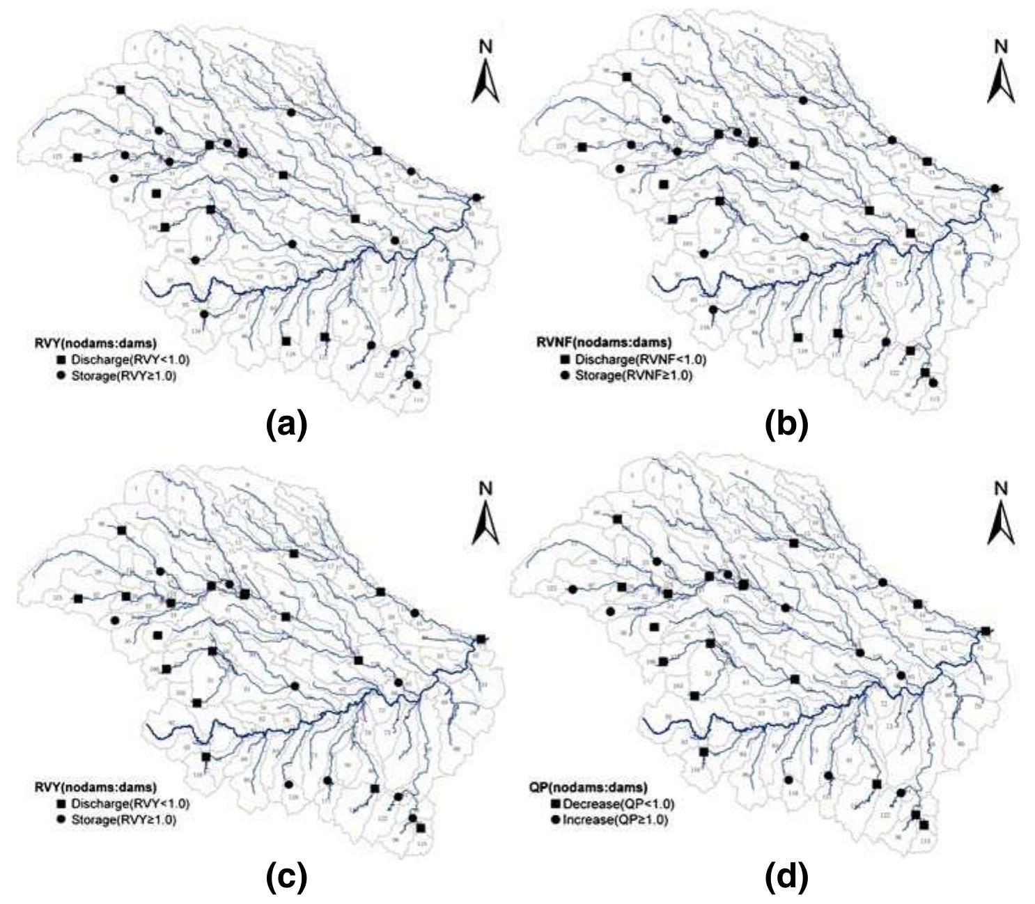 (PDF) Impact of Water Projects on River Flow Regimes