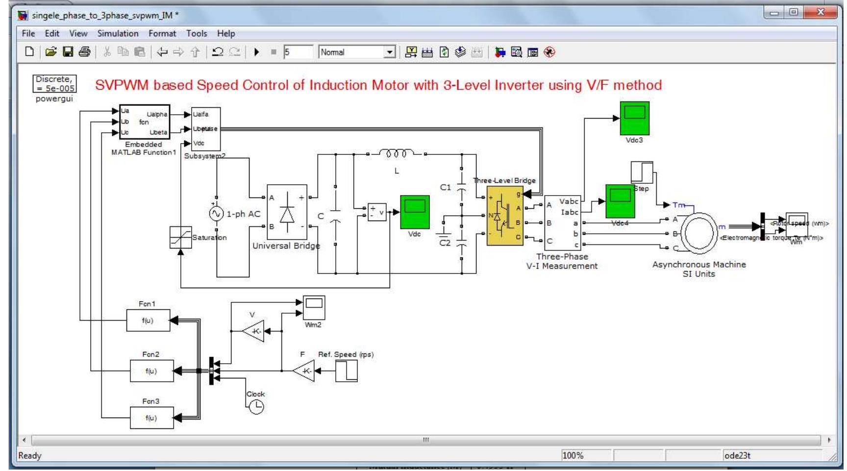 Matlab block diagram of proposed model shown in fig. 9 and