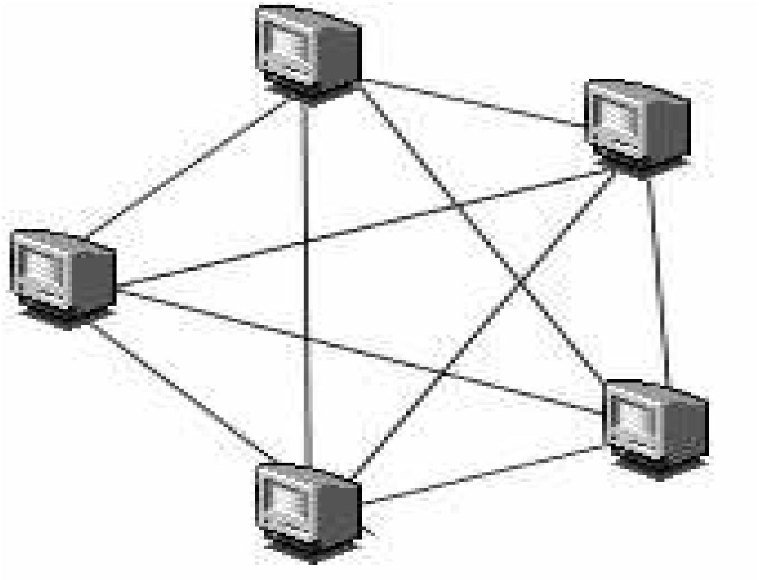 Figure 1 - from Network Structure or Topology