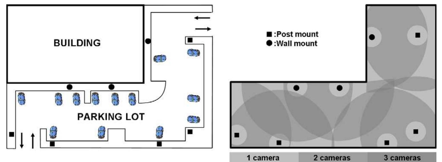 (PDF) Automated camera layout to satisfy task-specific and floor plan ...