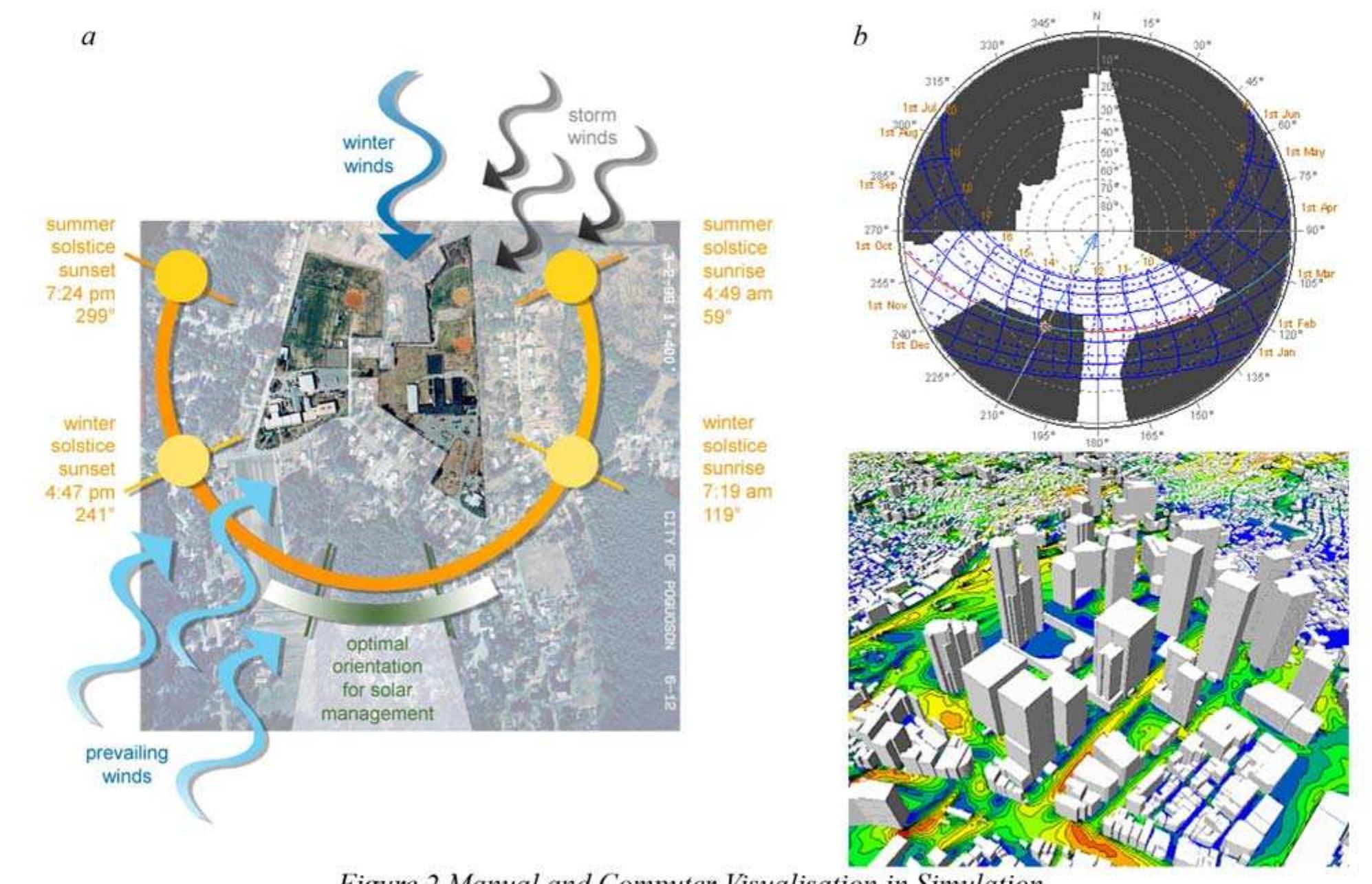 (PDF) A REVIEW AND COMPARISON OF DATA VISUALIZATION TECHNIQUES USED IN ...
