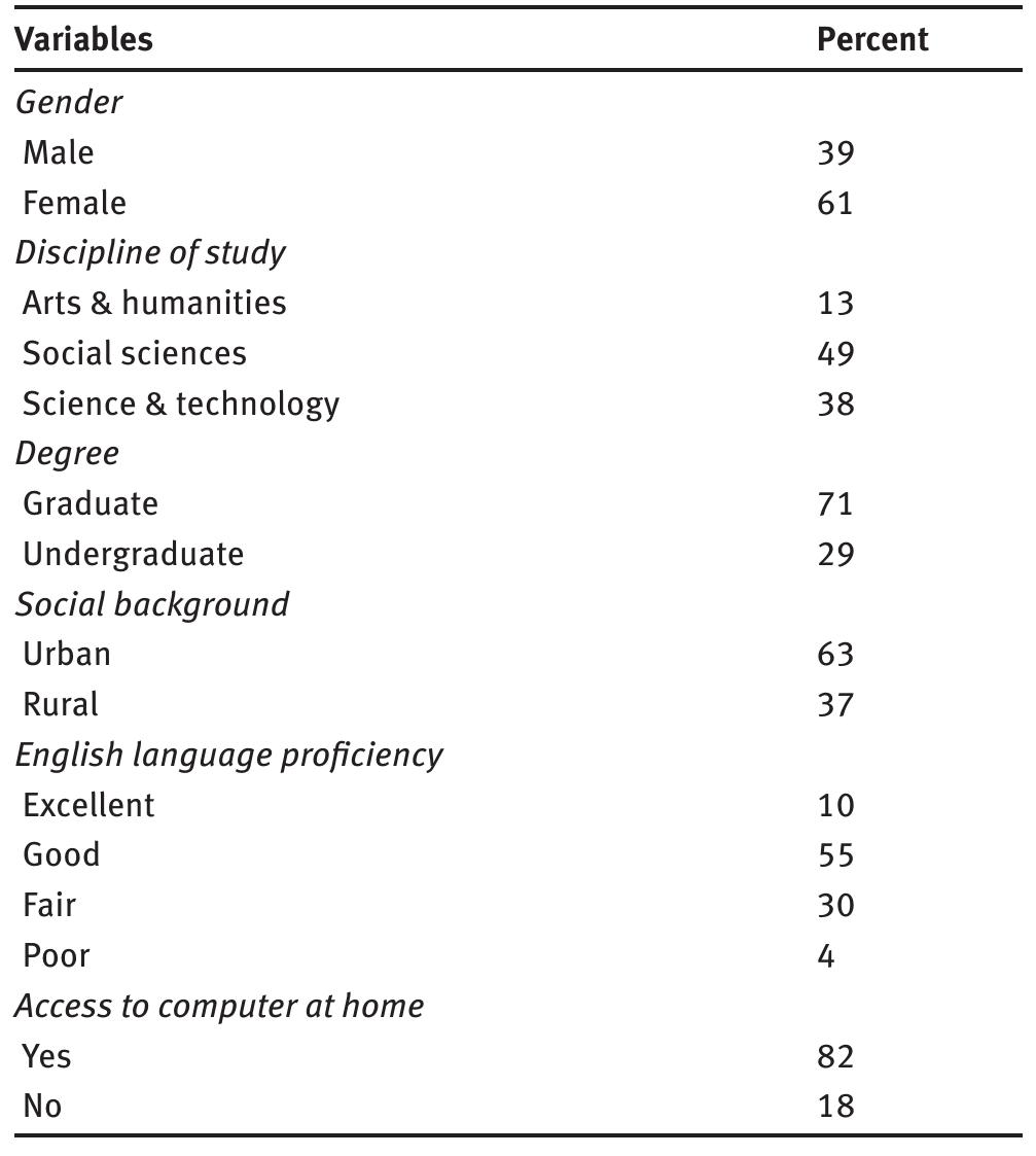 (PDF) Relationship of Students’ Perceived Information Literacy Skills ...