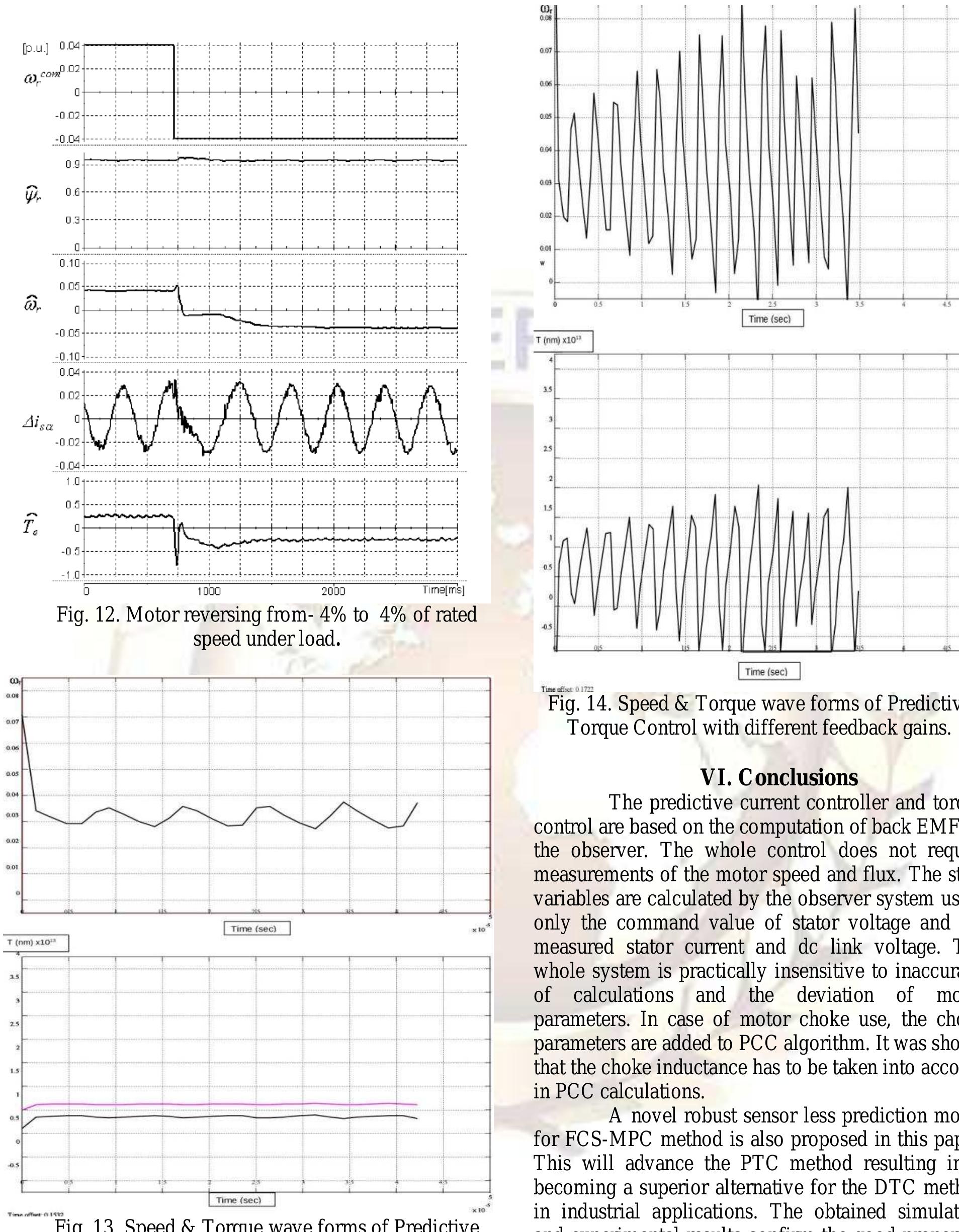 (PDF) Sensorless Speed Control of an Induction Motor Drive Using ...