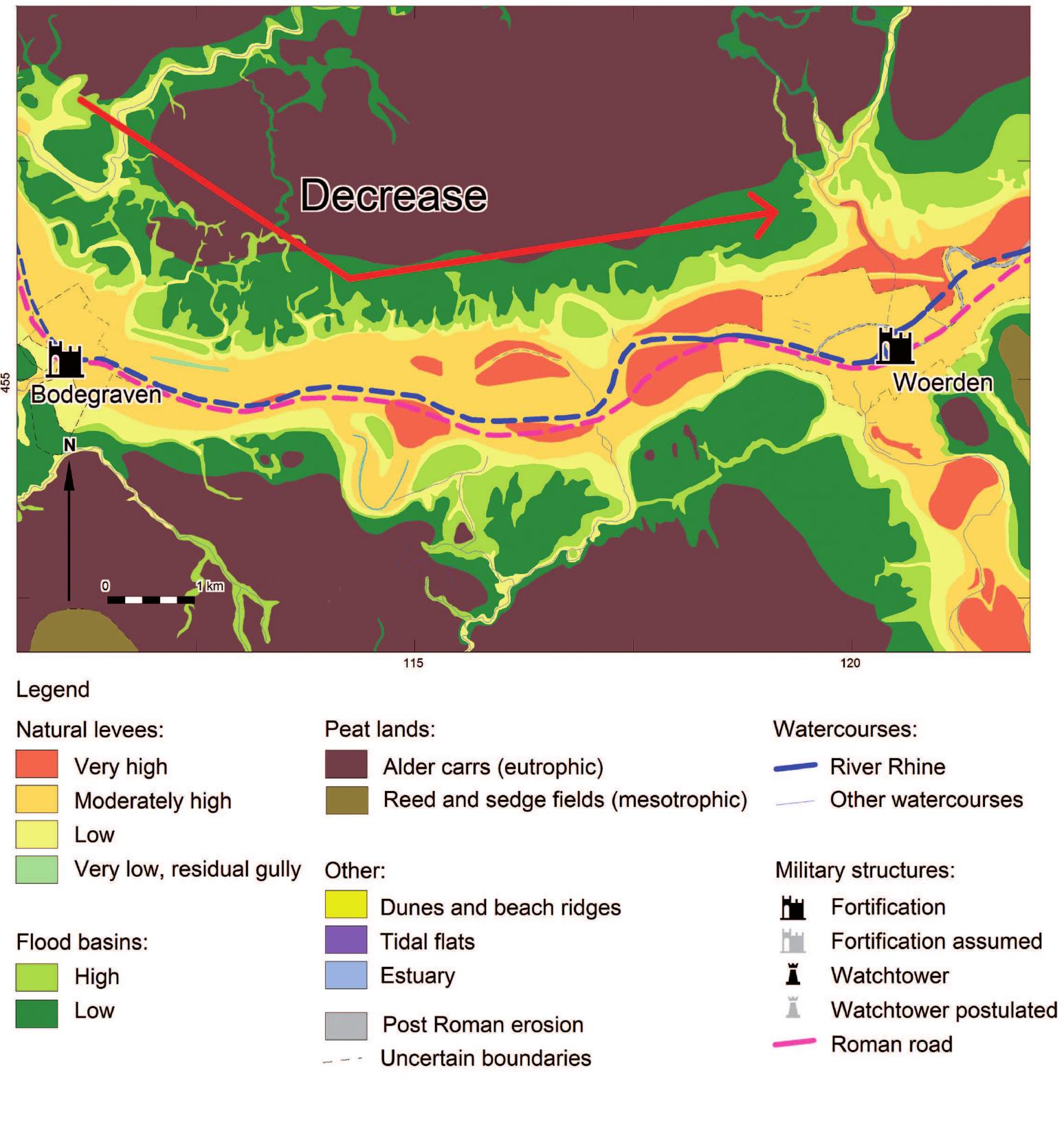 During each tide river discharge was blocked, causing the water level in the lower reach of the river to rise, enhancing the formation of so-called ‘perimarine’ crevasse splays (Berendsen, 1982). The distinct decrease in the abundance of small crevasse splays between Bodegraven and Woerden suggests that the tidal backwater effect reached up to here (Fig. 6). Geological and palaeoecological research in the area strengthen this assumption. An excavation three kilometres east of Alphen aan de Rijn revealed the presence of numerous channels formed by 