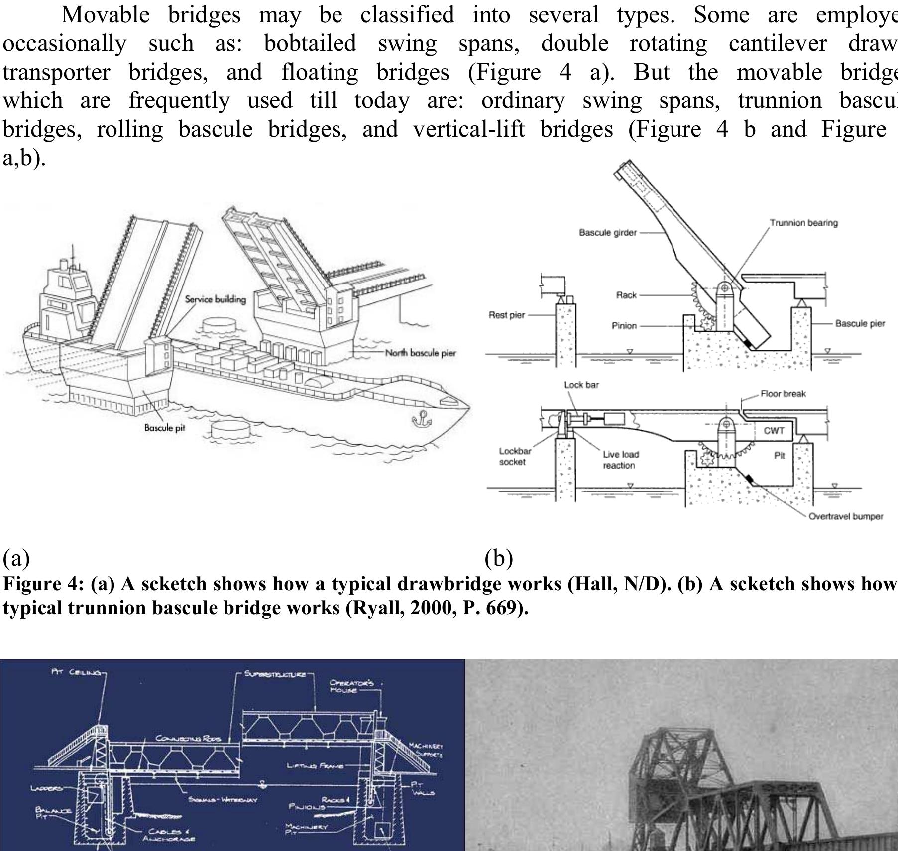 Figure 5 - Design Methodology Kinetic Architecture