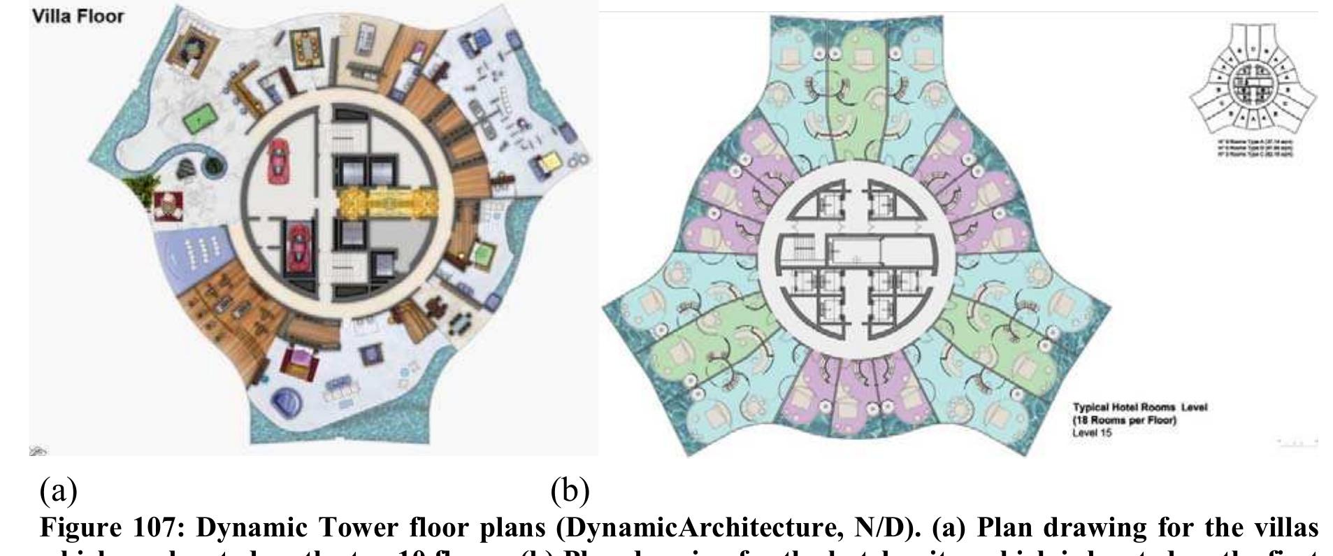 Figure 108 - from Design Methodology Kinetic Architecture