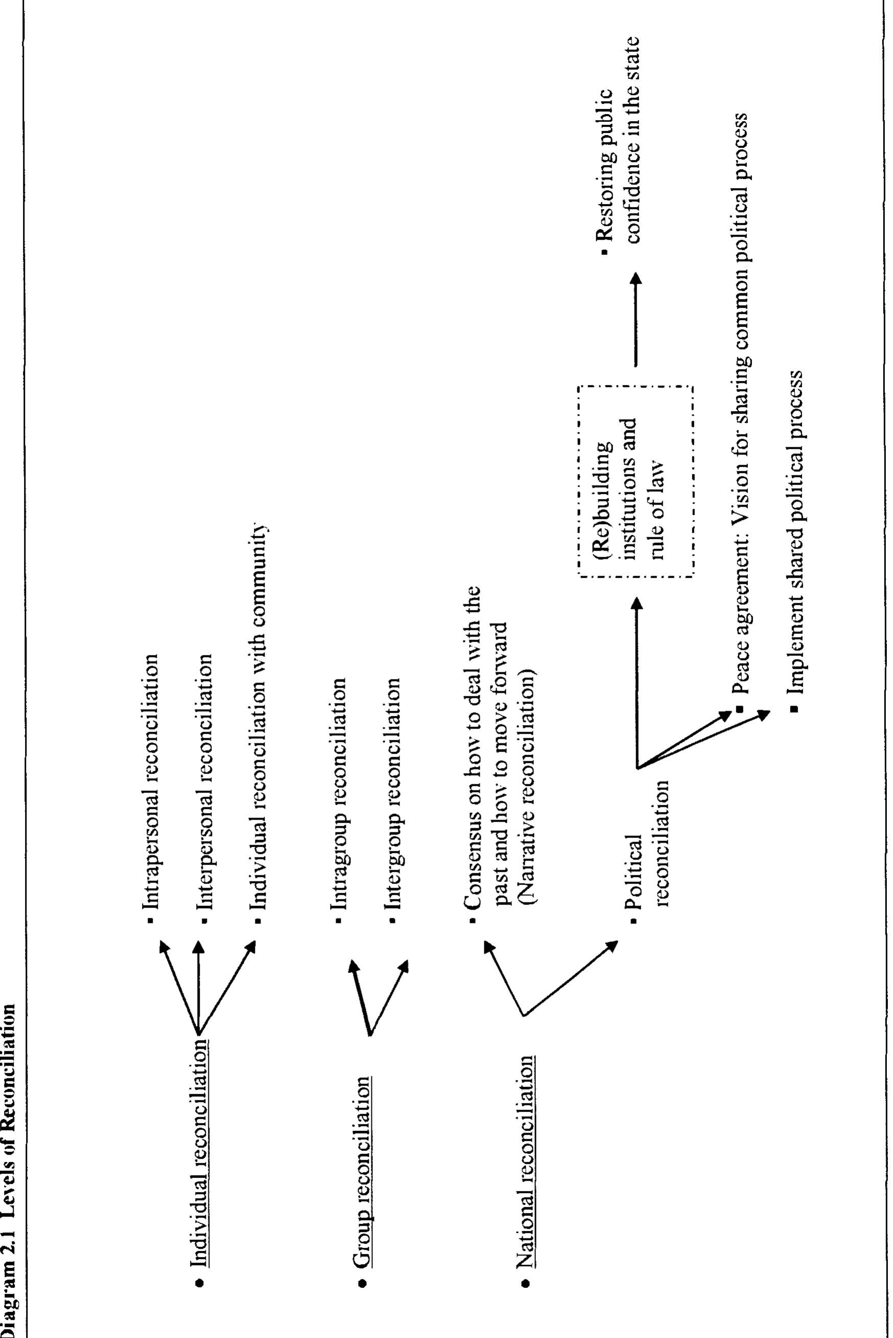 polished table feather
