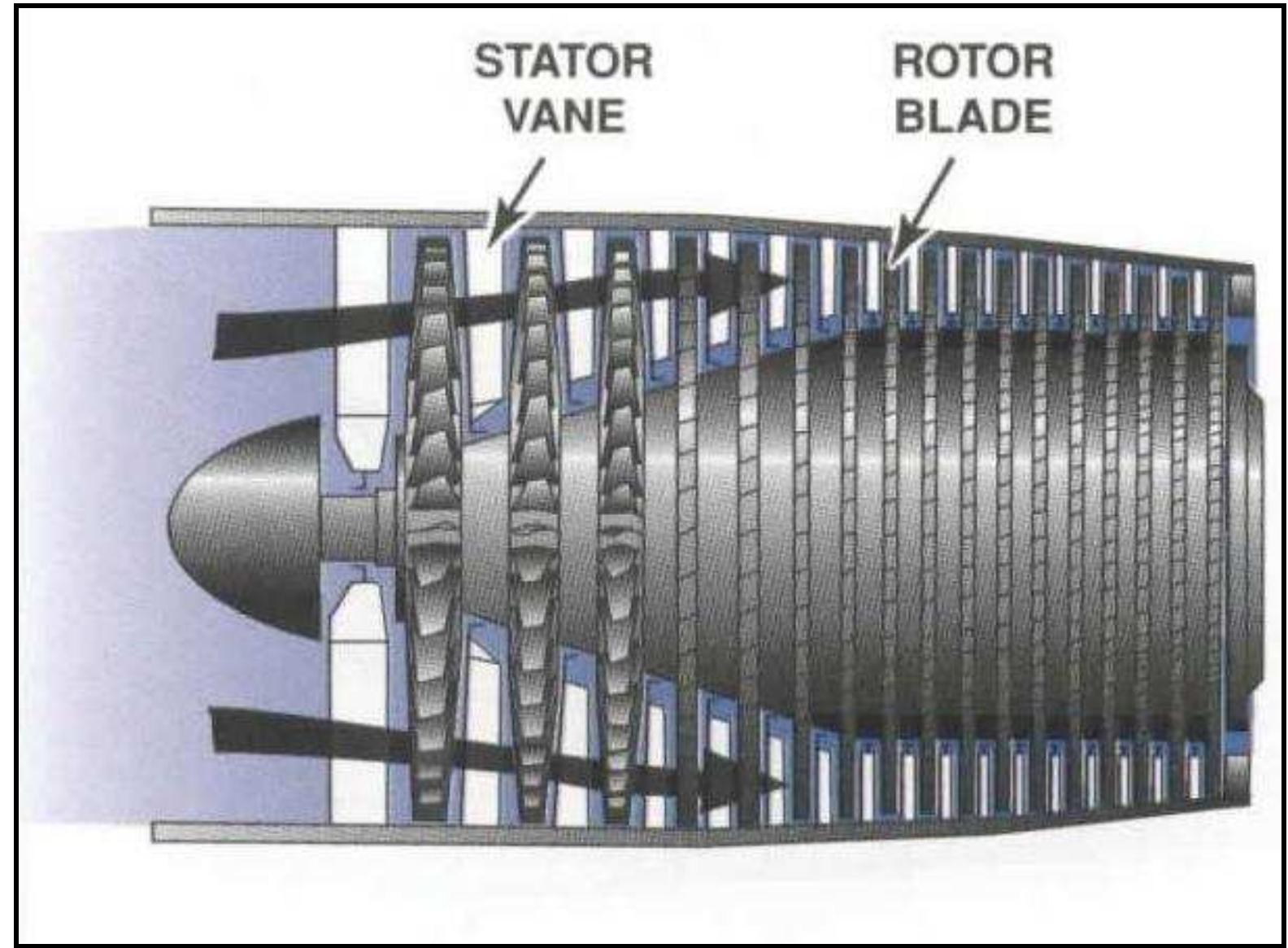 1 cad model of naca transonic axial compressor rotor [13]