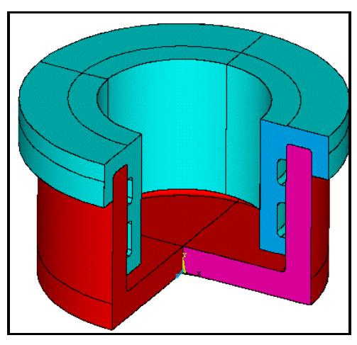 Figure 7 - Ansys Manual