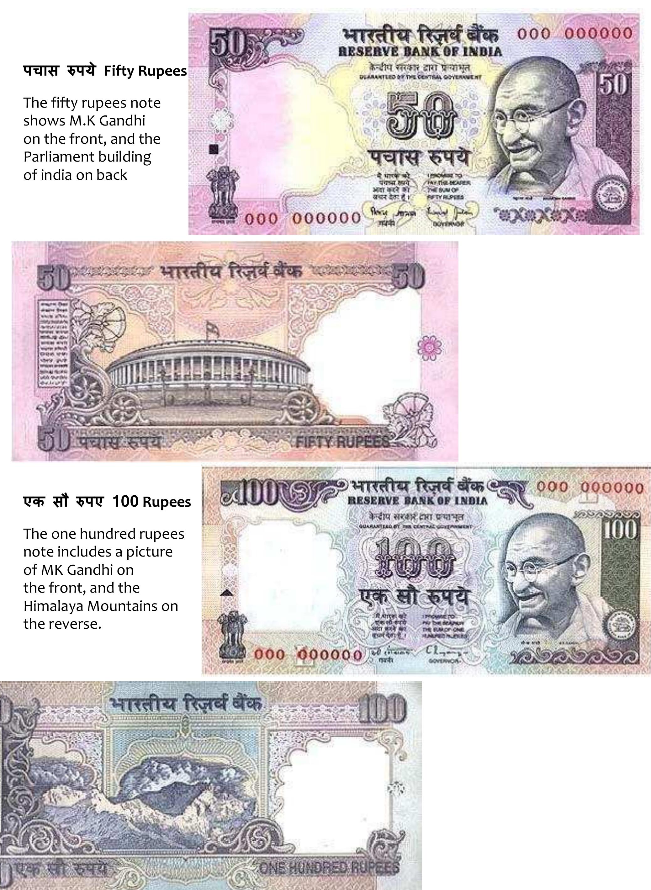 All India Money Notes.pdf (PDF) Currency of India in Hindi and English