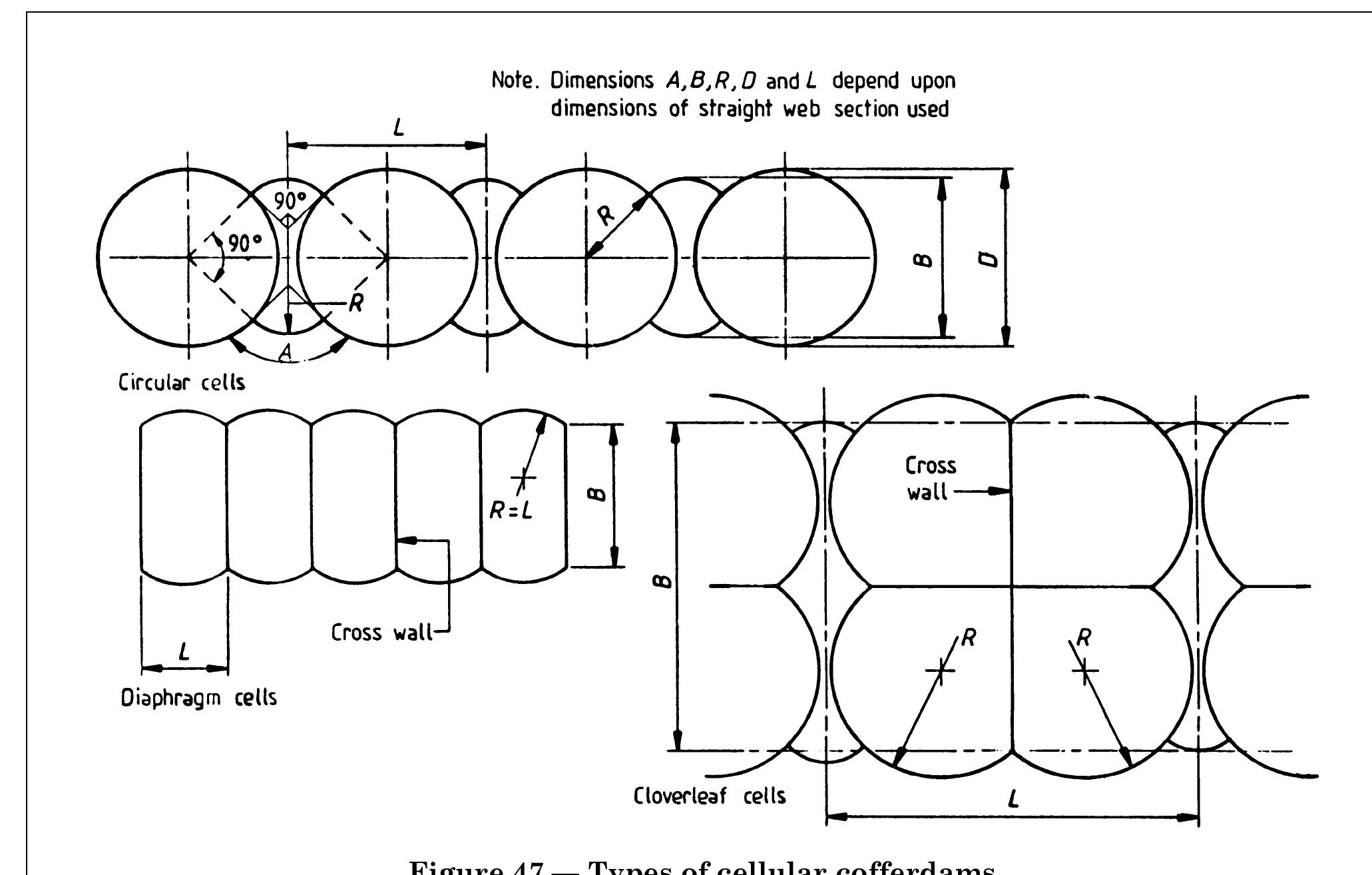 PDF) BS code