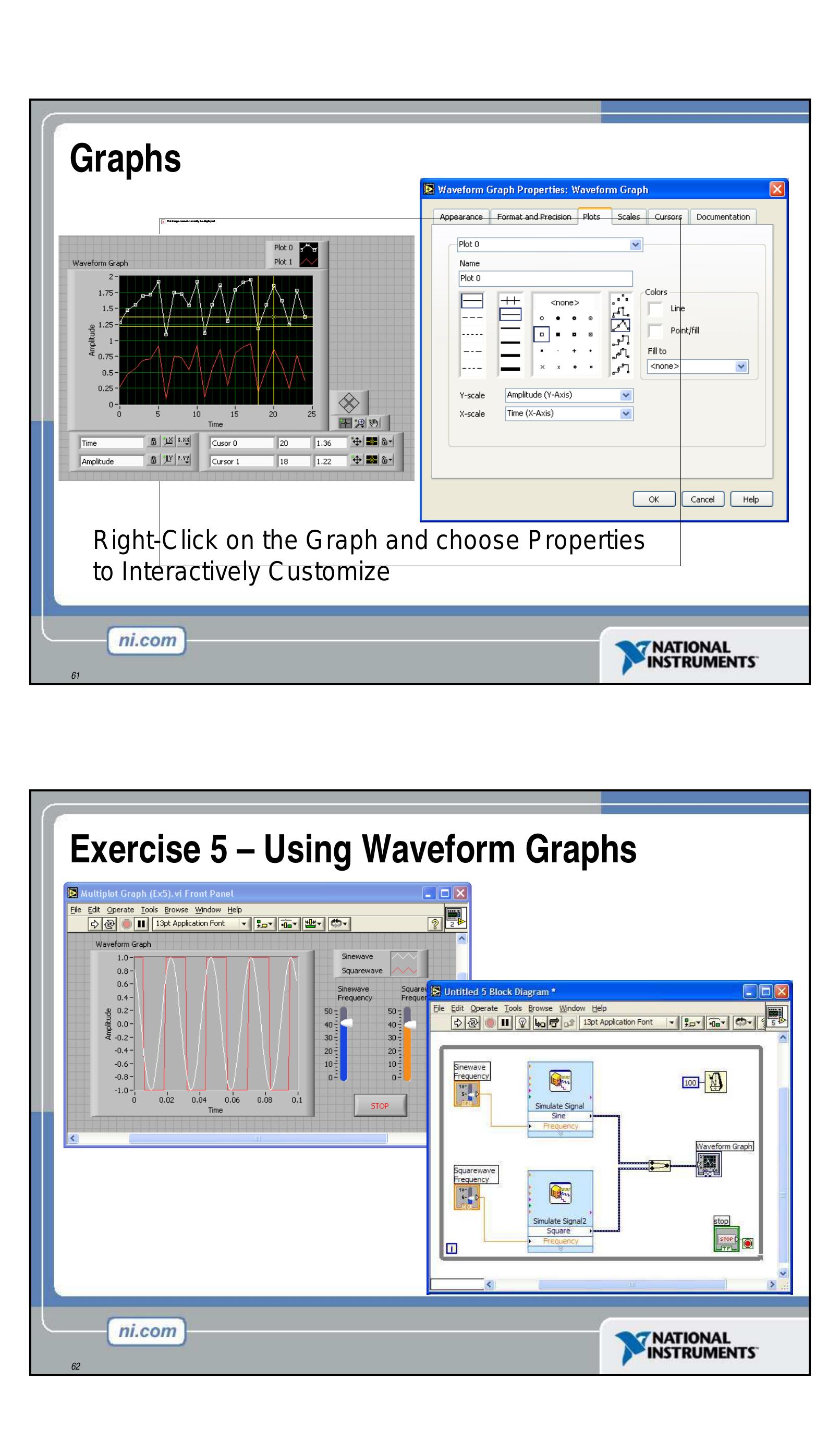 Figure 75 - Virtual Instrumentation With Lab VIEW