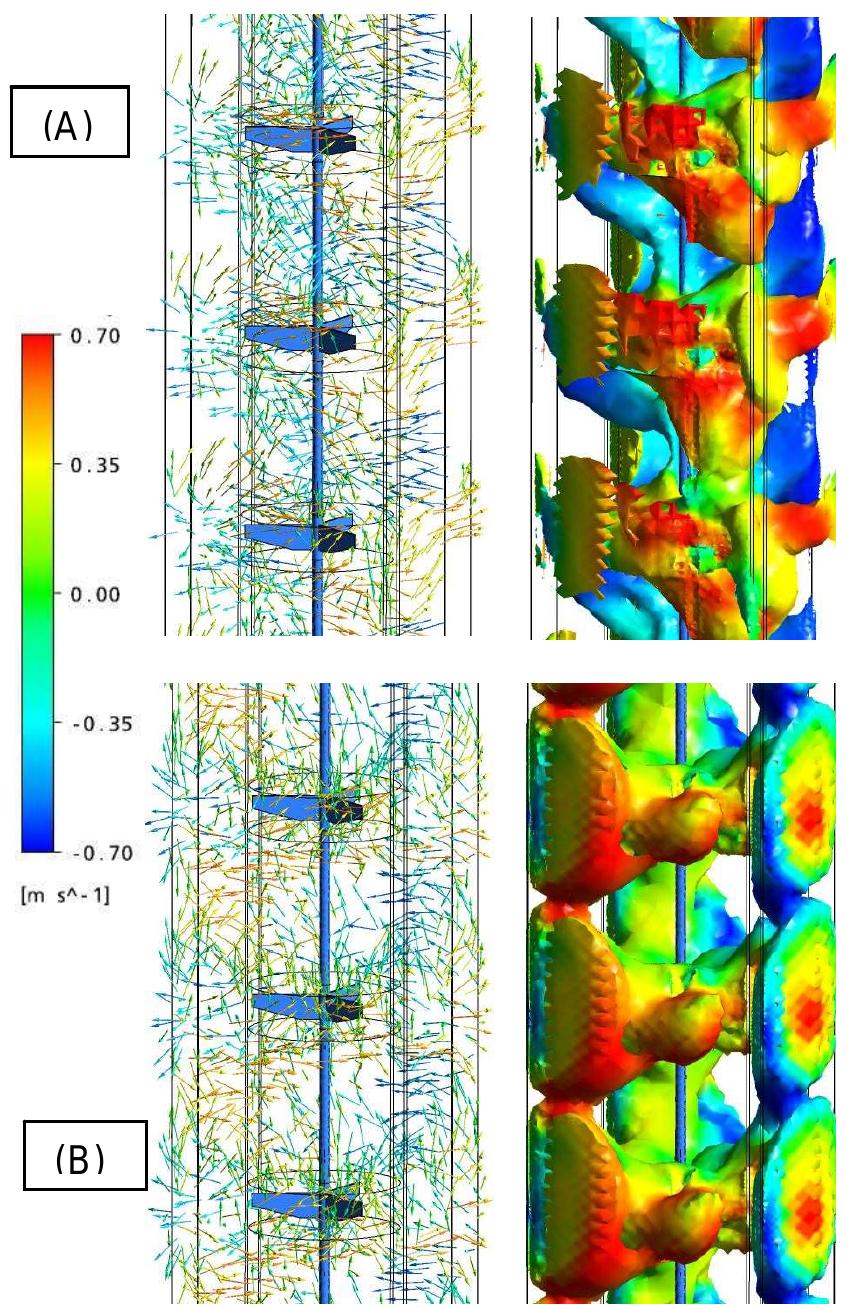 (PDF) 2009 Digestor CFD2009