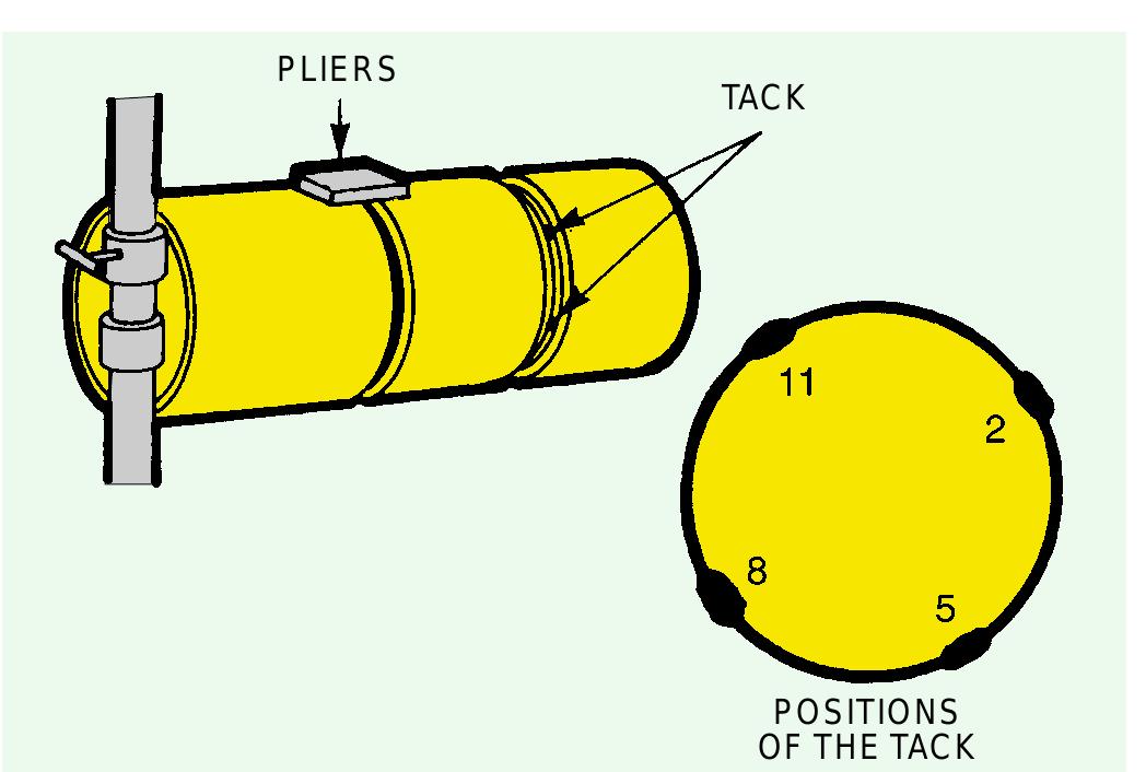 Tacking Angles Figure 50 - from Pipelines Welding Handbook • Welding