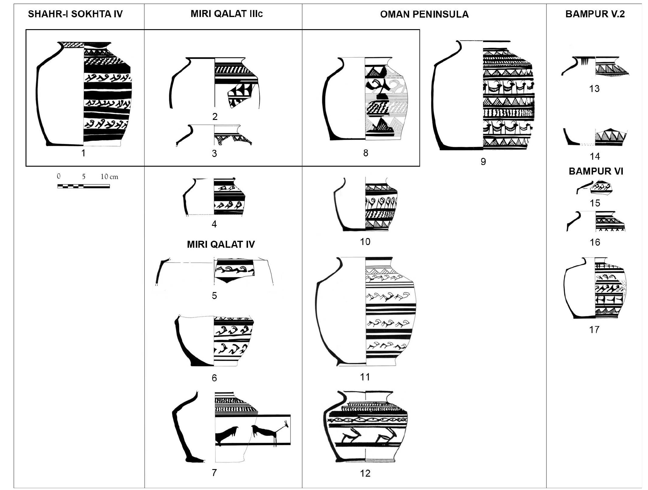 Fig. 18 — Parallels between canister pots decorated with ibex motifs. 1, Ceramic from Shahr-i Sokhta IV (TOSI, 1983: fig. 55); 2-7, Ceramics from Miri Qalat IIIc and IV (drawings MAFM); 8, Ceramic from Hili, tomb M (VOGT et al., 2011: fig. 53, HM/v55); 9-10, Ceramics from Hili, tomb 1059 (BIBBY, 1966: fig. 11); 11, Ceramic from Hili, tomb B (AL-TIKRITI, 1981: Pl. 81H, 3); 12, Ceramic from Hili Nord, tomb A (VOGT et al., 2011: fig. 204, DLA/v260); 13-14, Ceramics from Bampur V.2 (DE CARDI, 1970: fig. 38.361-362); 15-17, Ceramics from Bampur V1 (DE CARDI, 1970: fig. 43.477, 479, 481). 