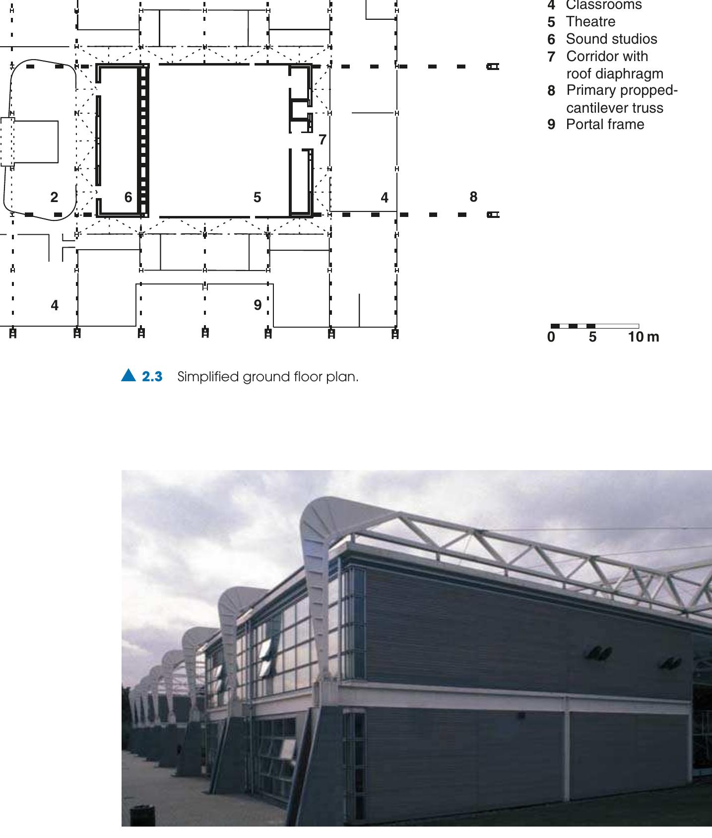 PDF) STRUCTURE AS ARCHITECTURE