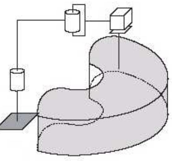 Figure 14 - Simulation and Interfacing of 5 DOF Educational