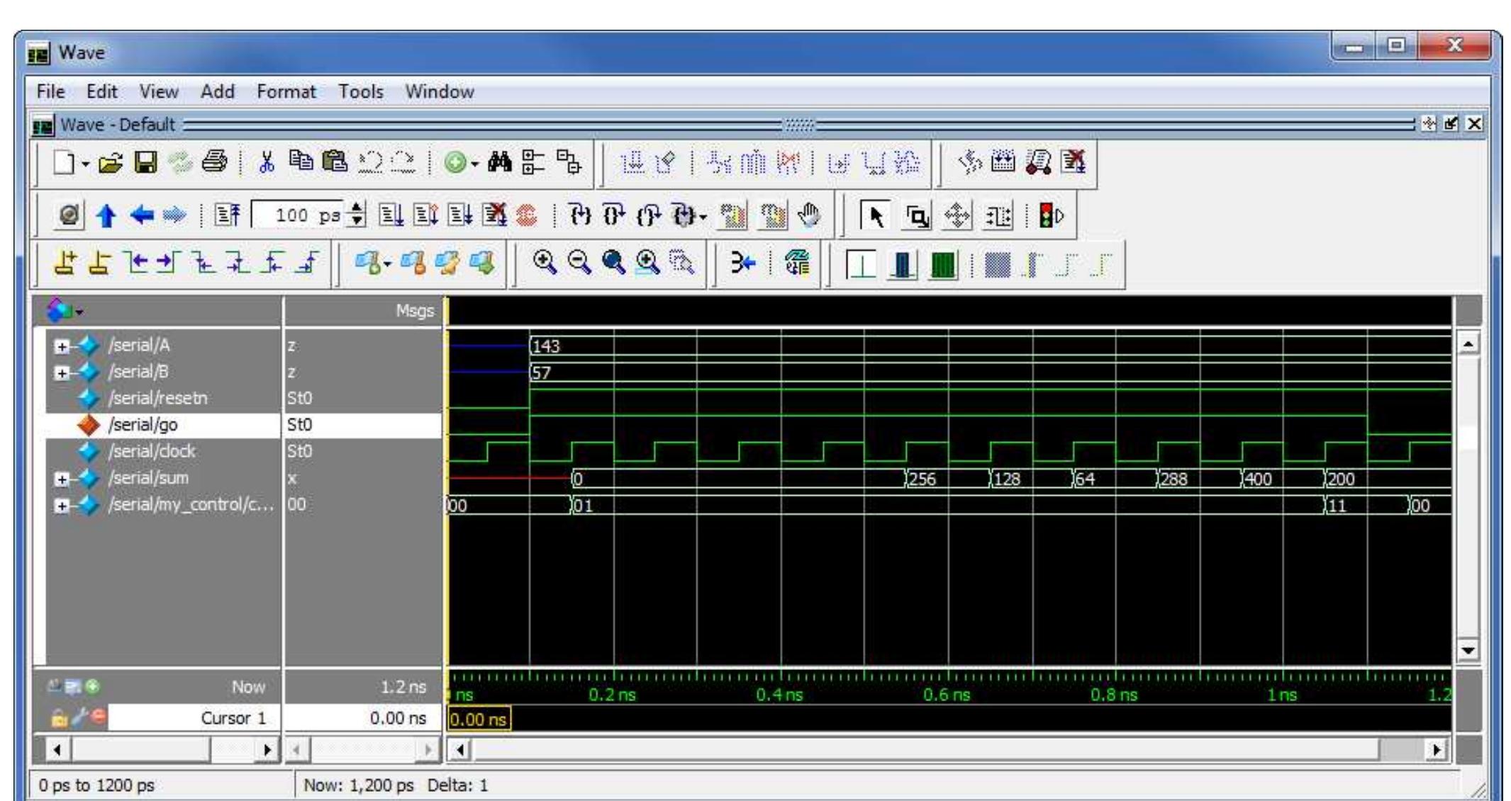 (PDF) Using ModelSim to Simulate Logic Circuits in Verilog Designs