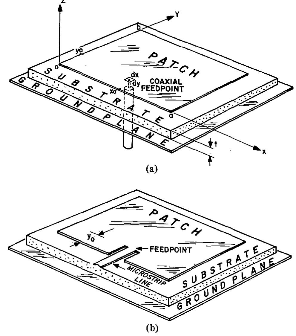 (PDF) Microstrip Antenna Technology