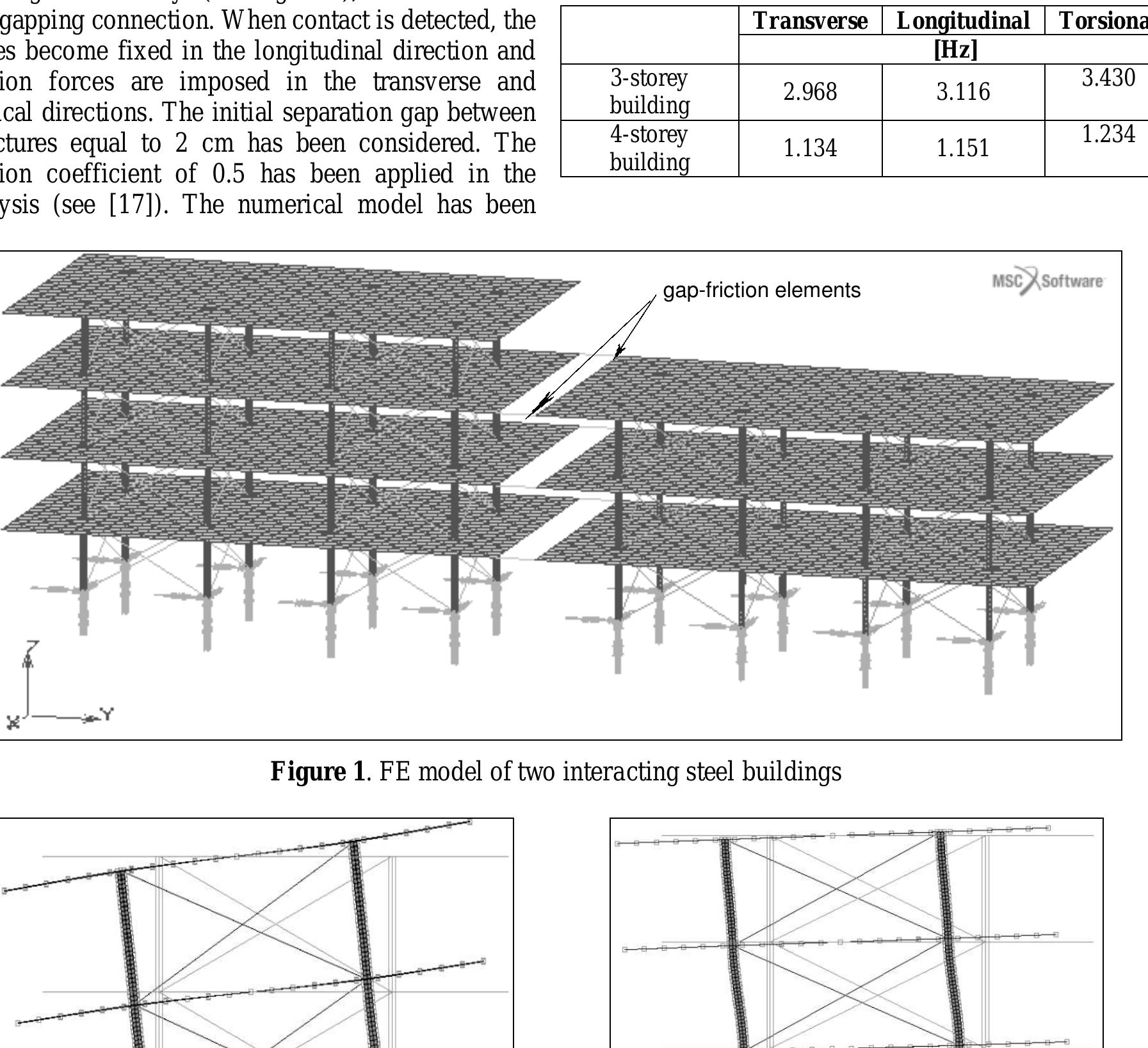 PDF) CAFET-INNOVA Technical Society Hyderabad, INDIA