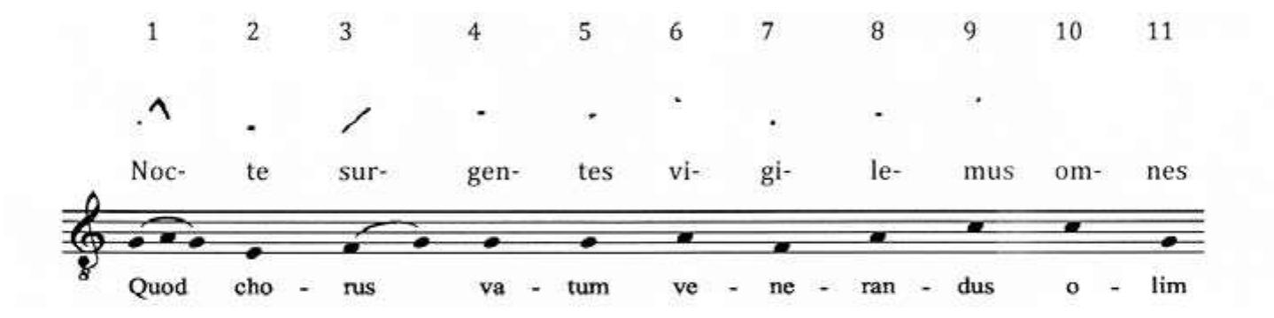 Figure 11 - from Neumes in a ninth-century verse collection