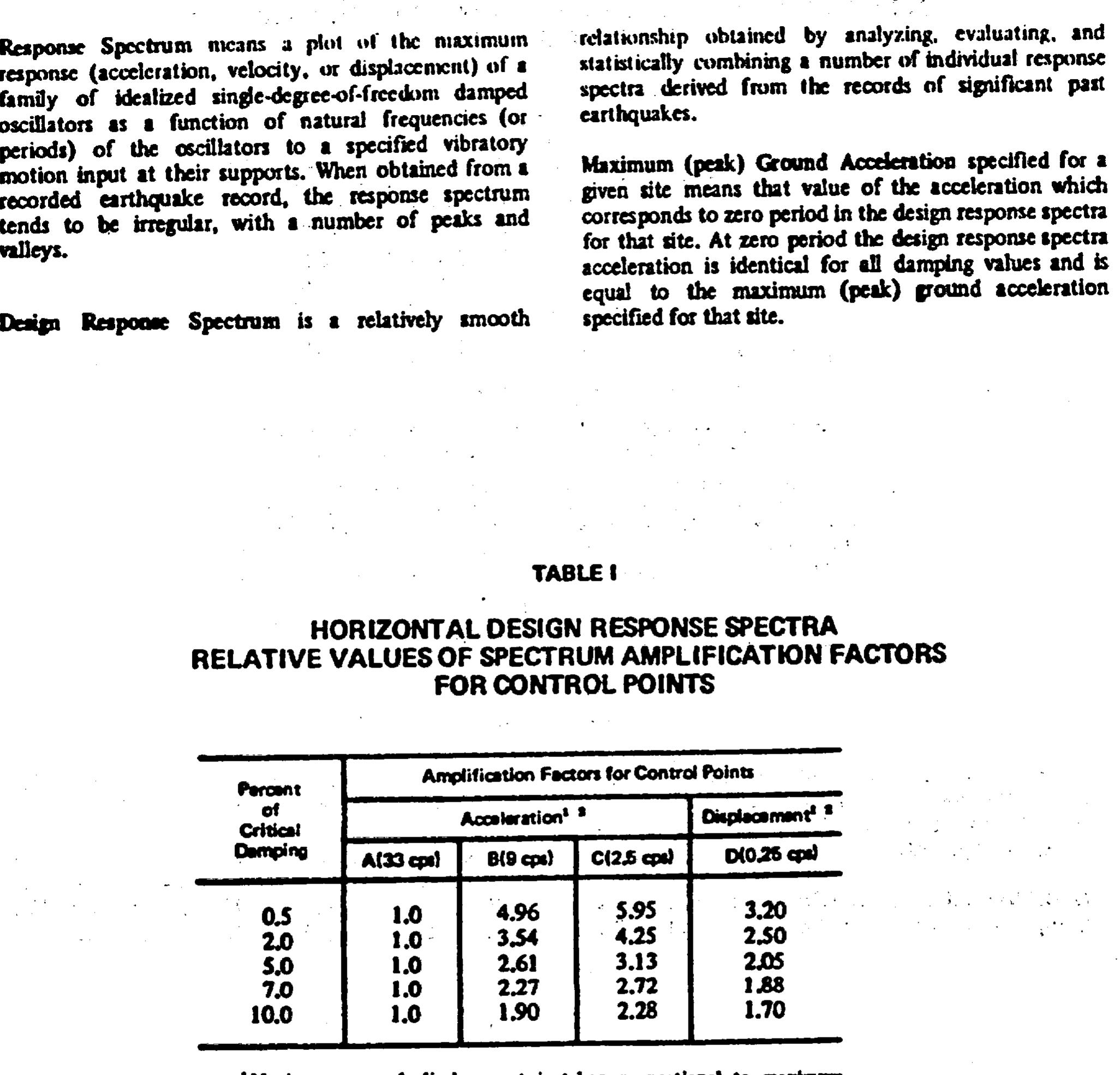 (PDF) DESIGN RESPONSE SPECTRA FOR SEISMIC DESIGN OF NUCLEAR POWER PLANTS