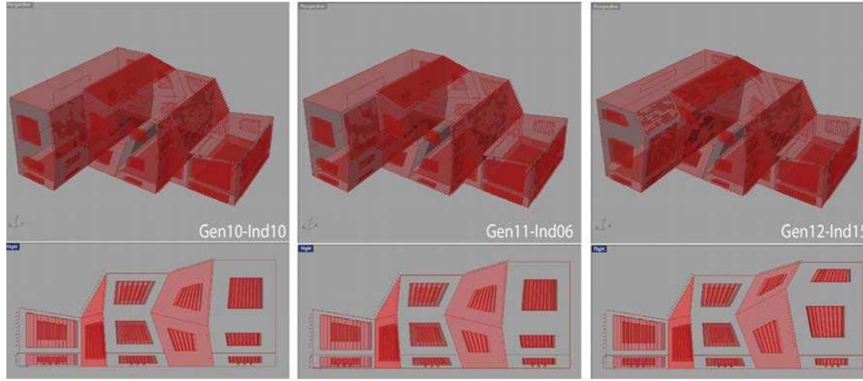 (PDF) BUILDING SIMULATION AND EVOLUTIONARY OPTIMIZATION IN THE ...