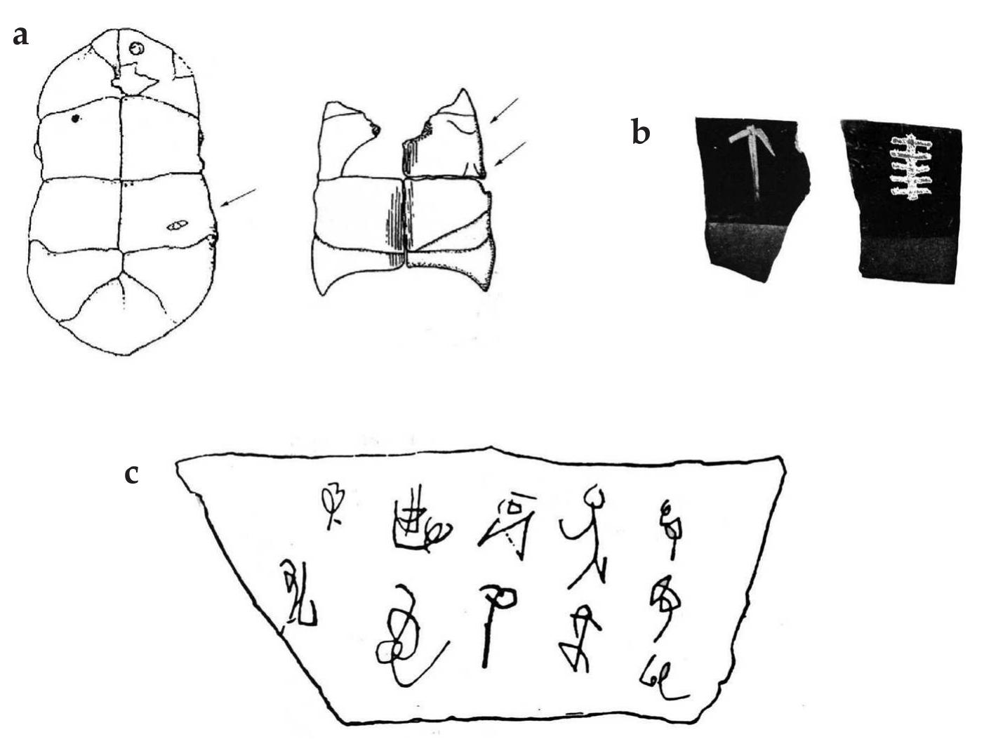 Figure 10 - The Origins of Chinese Writing: the Neolithic