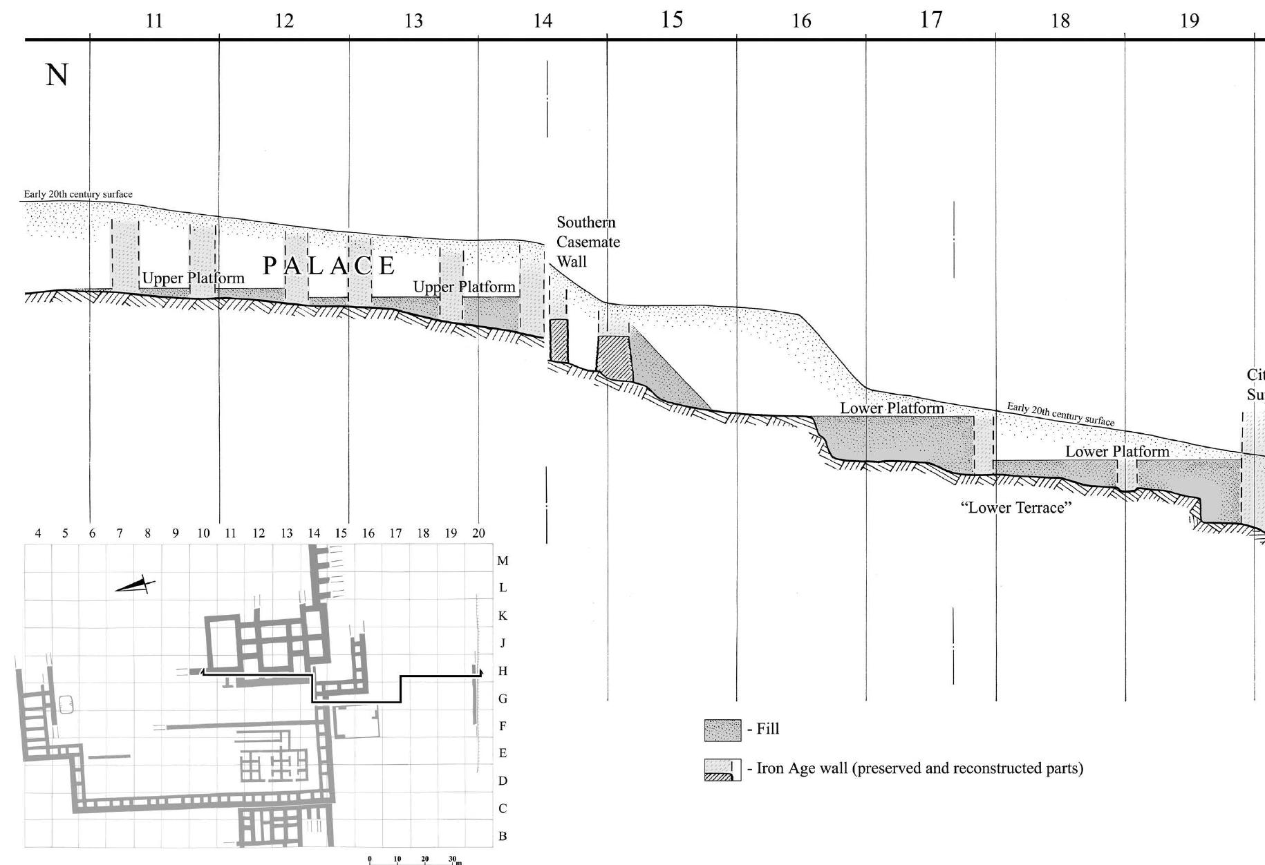 Figure 22. An architectural section through the southern side of the Acropolis and lower platform at Samaria. 