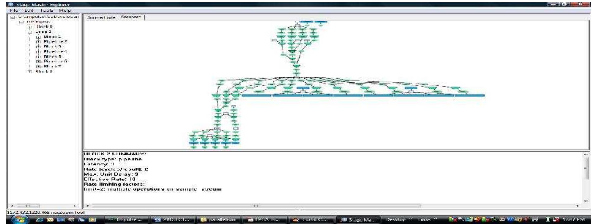 Figure 1 - from Design of parallel conversion multichannel