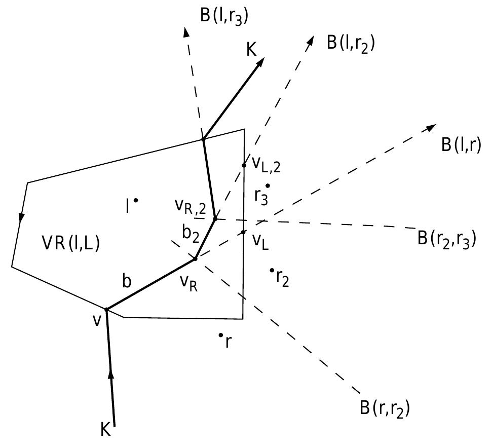Blelloch Algorithm (PDF) Voronoi Diagrams