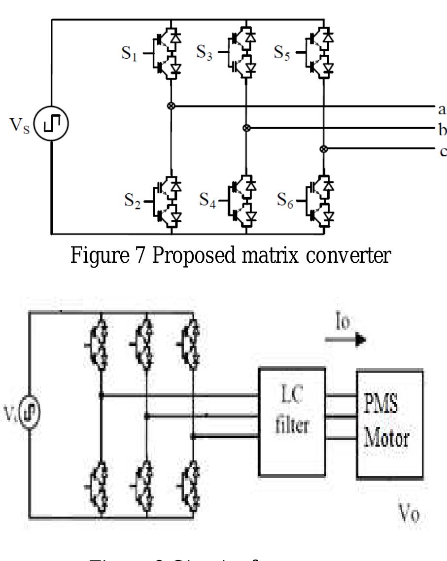 (PDF) Analysis and Design of Power Electronic Transformer based Power ...