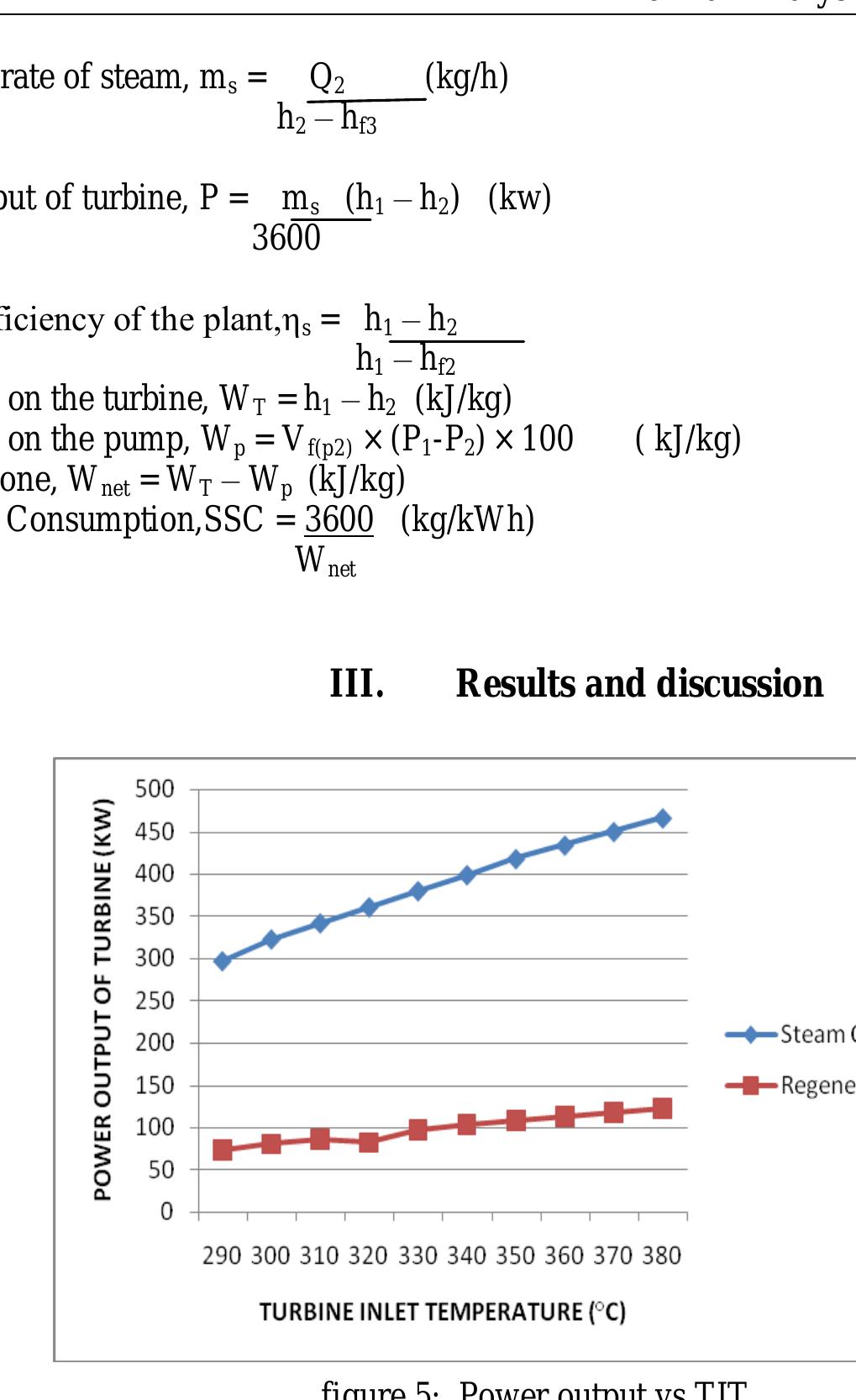 Figure 7 - Thermal Analysis of Steam Turbine Power Plants