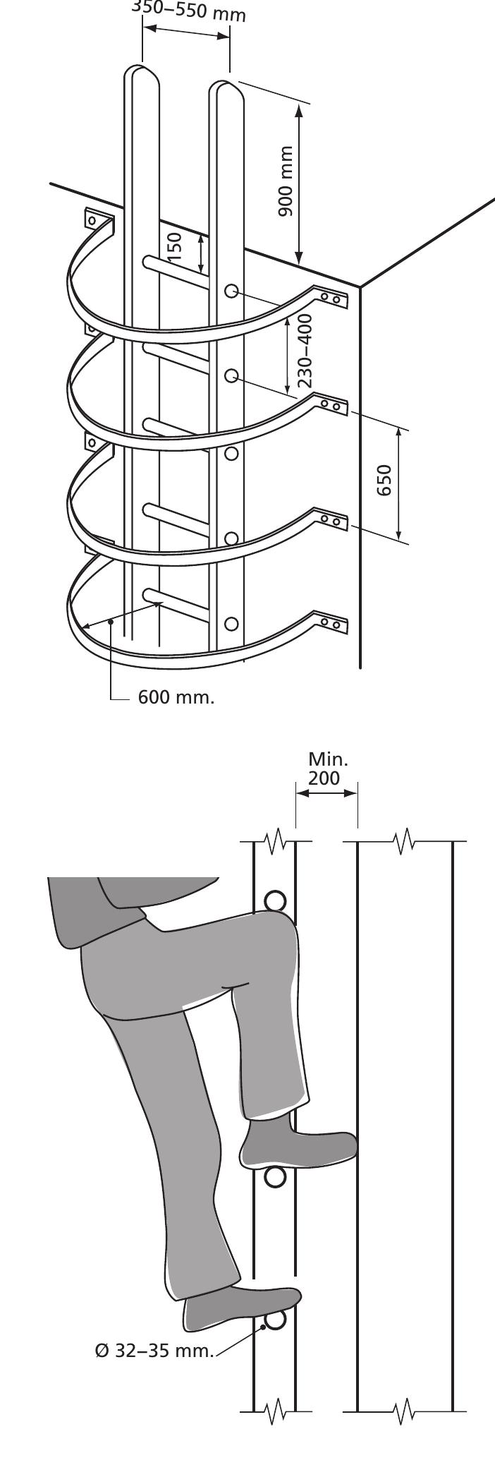 84 ladder guard the width of the ladder should be 350 mm to