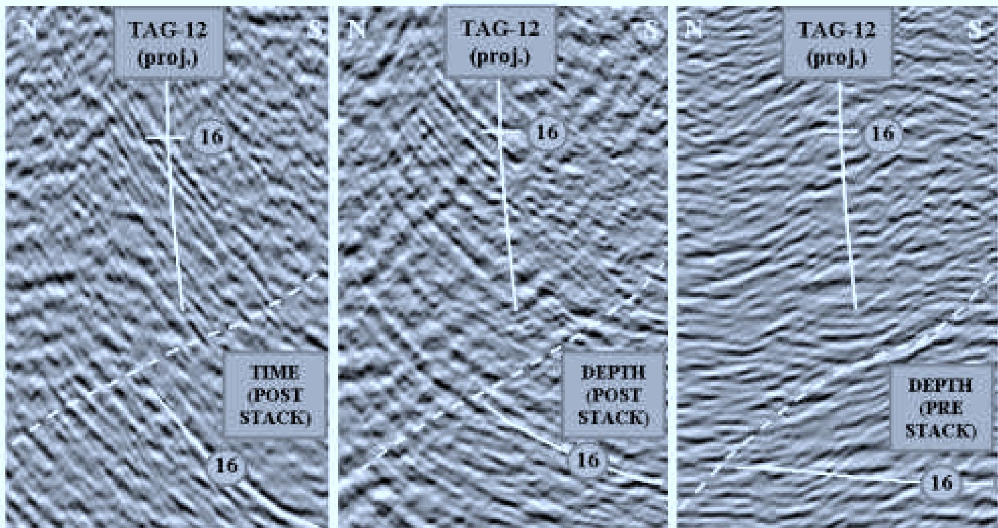 Real seismic data processing results (zoomed window) along a