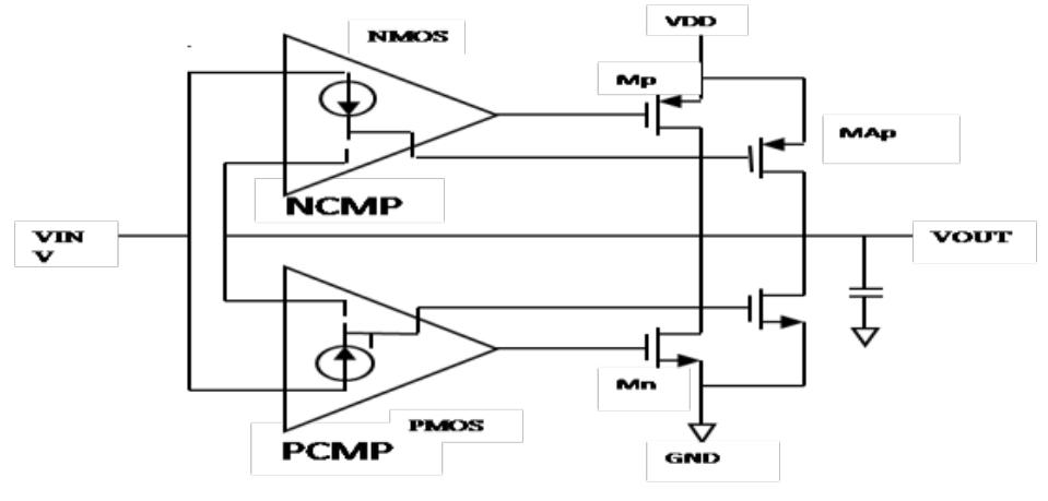 C2mos Buffer L. block diagram of cmos buffer amplifier the designed