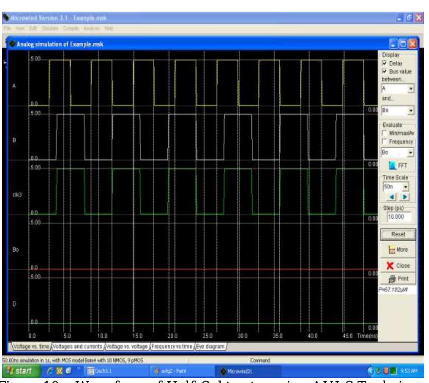 Half Subractor Using Cmos (PDF) Design a Low Power Half-Subtractor Using .90µm CMOS Technology